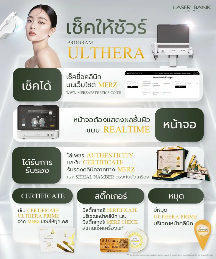Infographic วิธีตรวจสอบความน่าเชื่อถือของเครื่อง Ultherapy