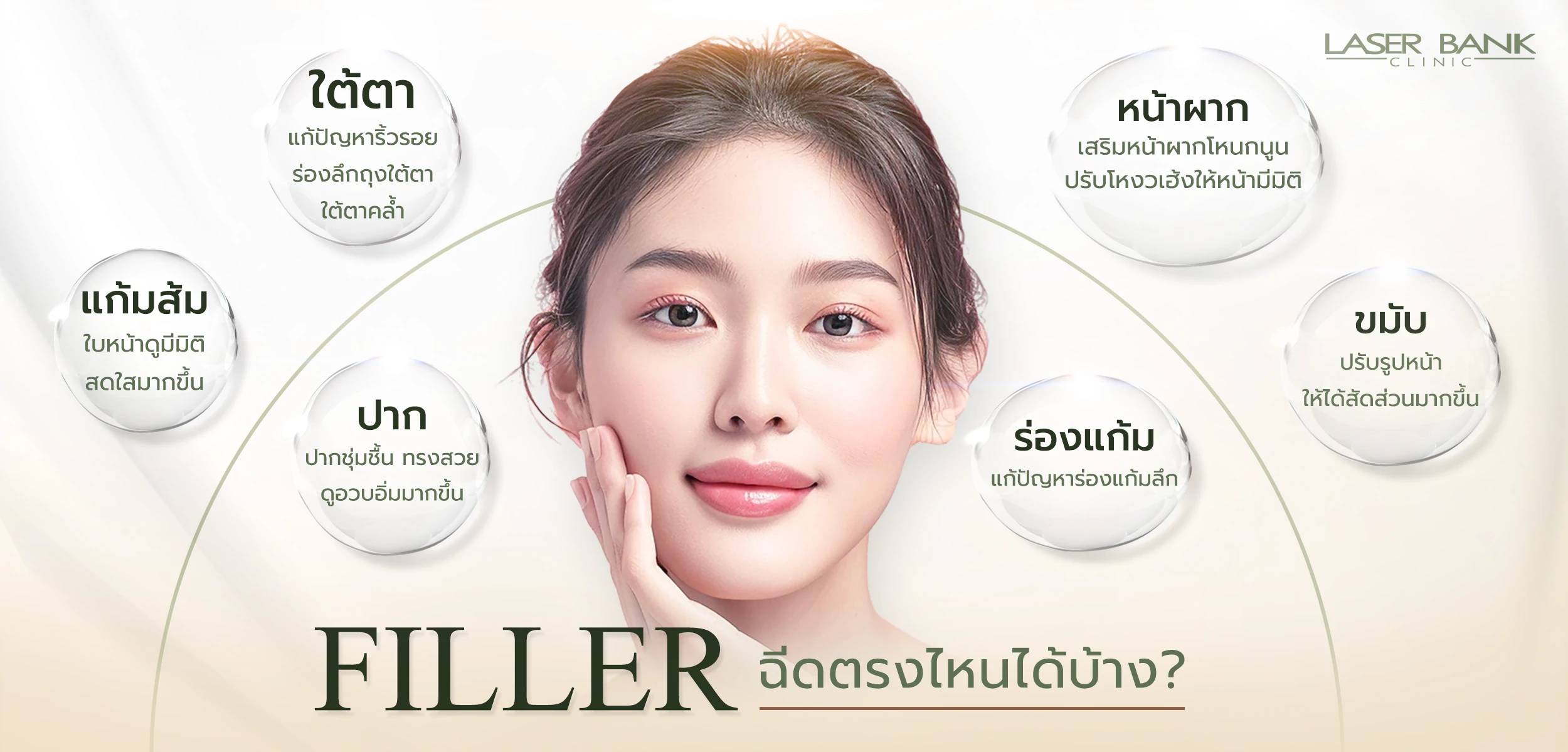 ฟิลเลอร์ (Filler) ฉีดตรงไหนได้บ้าง ?