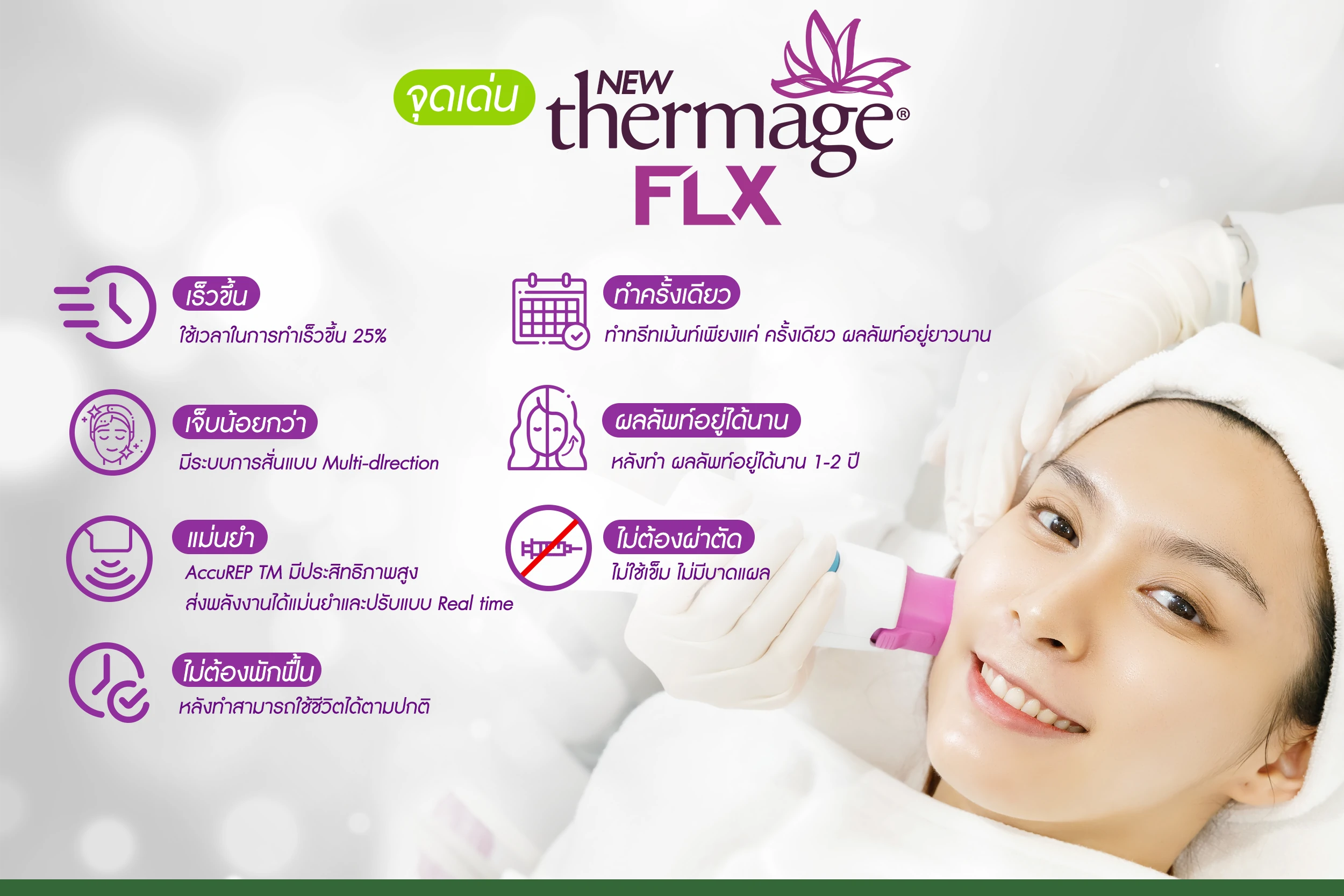 Thermage FLX VS Thermage CPT